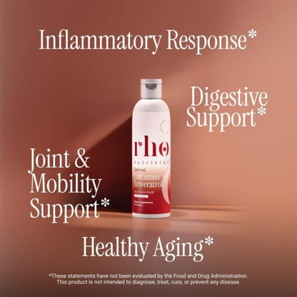 Liposomal Curcumin + Resveratrol